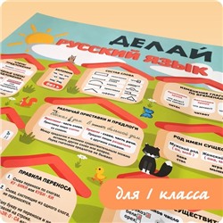 Плакат «Делай уроки сам» для 1 класса. Русский язык и Математика